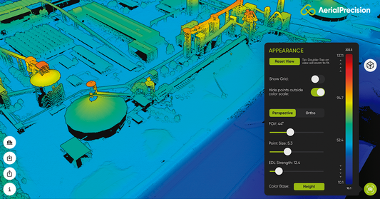 The Power Of The 3D LiDAR Sensor